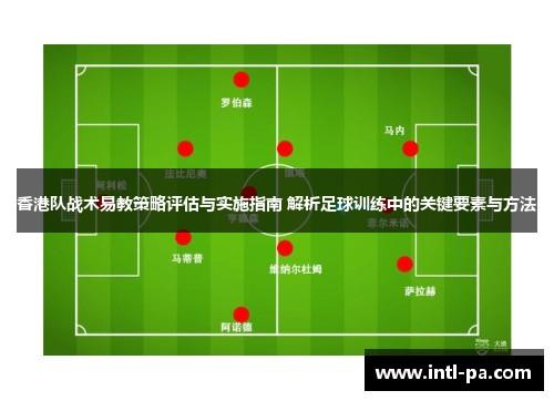 香港队战术易教策略评估与实施指南 解析足球训练中的关键要素与方法