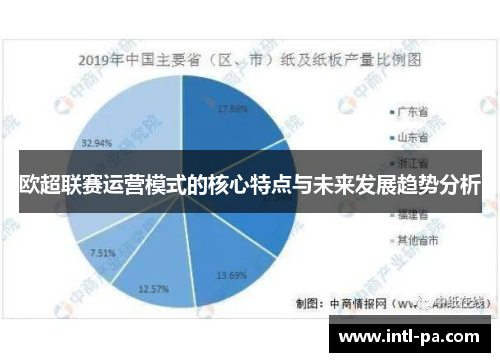 欧超联赛运营模式的核心特点与未来发展趋势分析 欧超联赛运营模式的核心特点与未来发展趋势分析