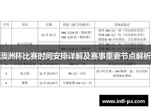 澳洲杯比赛时间安排详解及赛事重要节点解析
