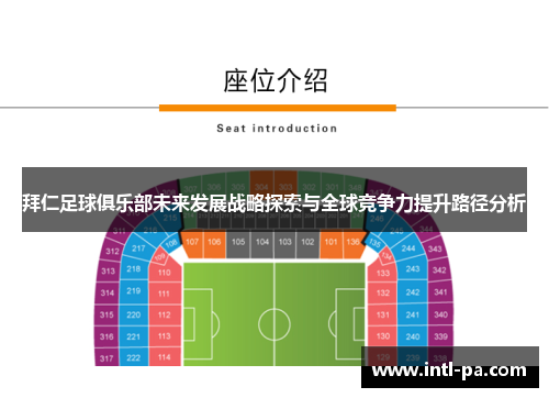拜仁足球俱乐部未来发展战略探索与全球竞争力提升路径分析