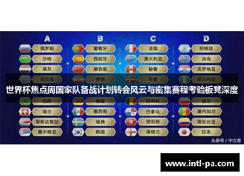 世界杯焦点周国家队备战计划转会风云与密集赛程考验板凳深度