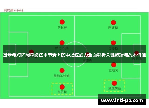 基米希对阵阿森纳法甲节奏下的中场统治力全面解析关键数据与战术价值 基米希对阵阿森纳法甲节奏下的中场统治力全面解析关键数据与战术价值