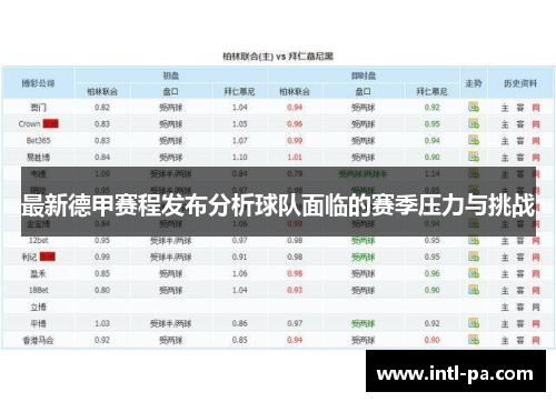 最新德甲赛程发布分析球队面临的赛季压力与挑战 最新德甲赛程发布分析球队面临的赛季压力与挑战